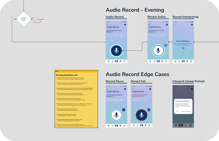 Evening audio edge-case state in Figma