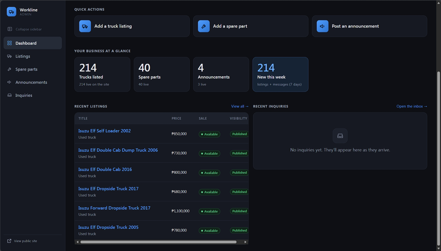 Platinum admin dashboard with quick actions, stock counts, and recent listings