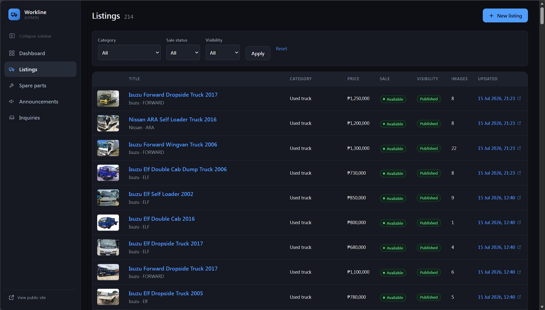 Platinum admin listings index with category, sale status, and visibility filters